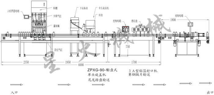 芝麻醬、花生醬灌裝生產(chǎn)線設(shè)計(jì)圖